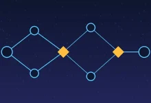 رسم توضيحي لمخطط خوارزمية بعُقد متصلة ونقاط قرار وأرقام ثنائية على خلفية زرقاء داكنة