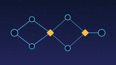 رسم توضيحي لمخطط خوارزمية بعُقد متصلة ونقاط قرار وأرقام ثنائية على خلفية زرقاء داكنة