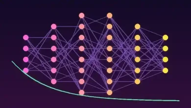 رسم توضيحي لشبكة عصبية متعددة الطبقات مع منحنى خطأ يتناقص أثناء تدريب نماذج اللغة الكبيرة