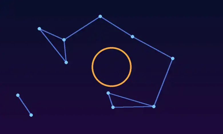 رسم توضيحي لشبكة عصبية مترابطة ترمز إلى نموذج Step 5 من ستيب فن